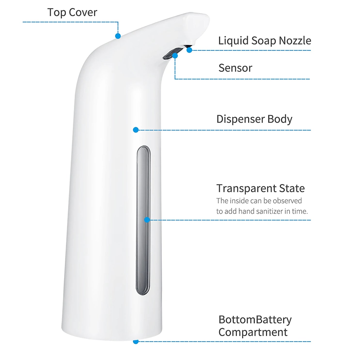 Touchless Automatic Liquid Soap Dispenser