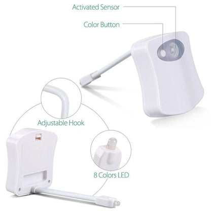 Smart Motion Sensor Toilet Seat Night Light