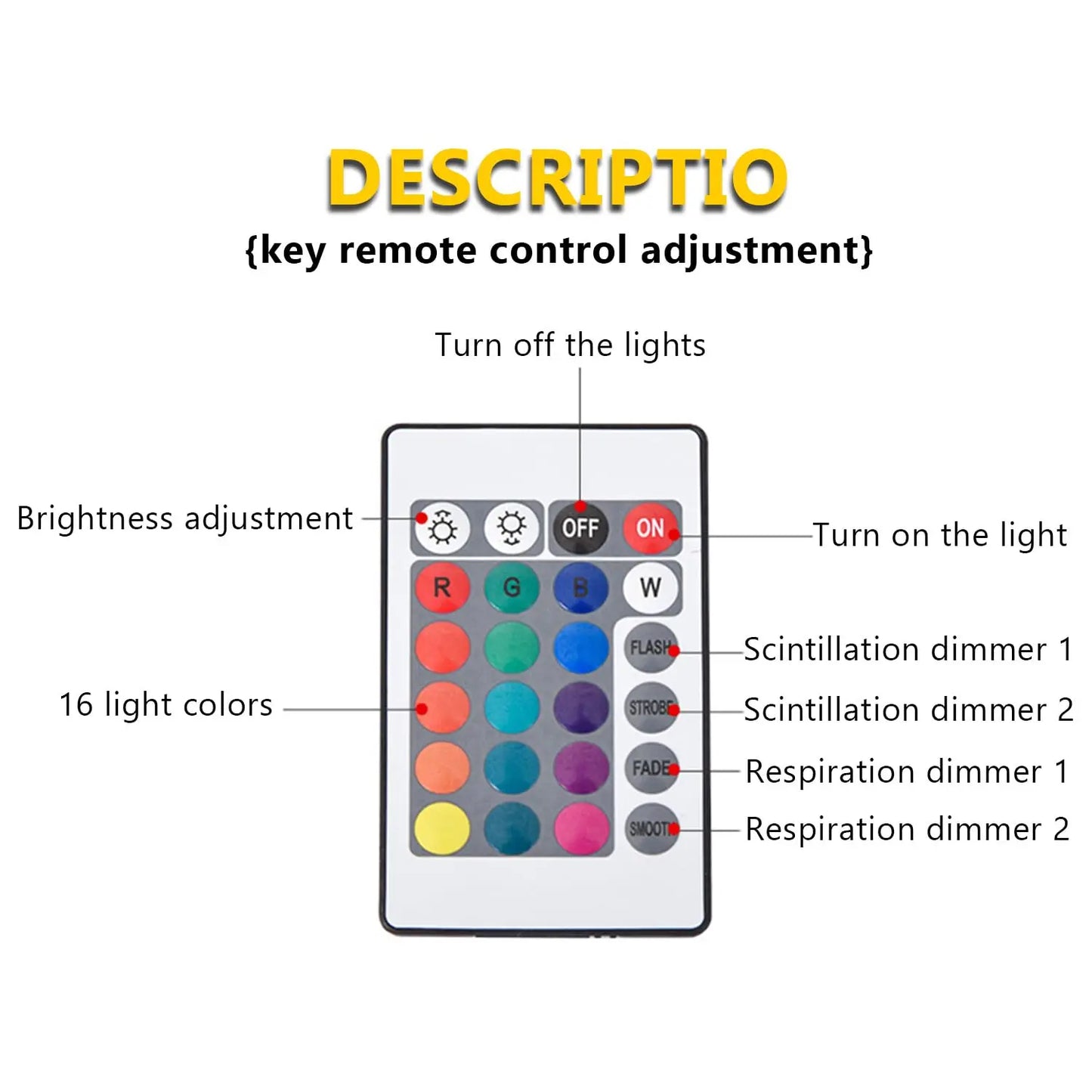 Ocean Wave Projector Light